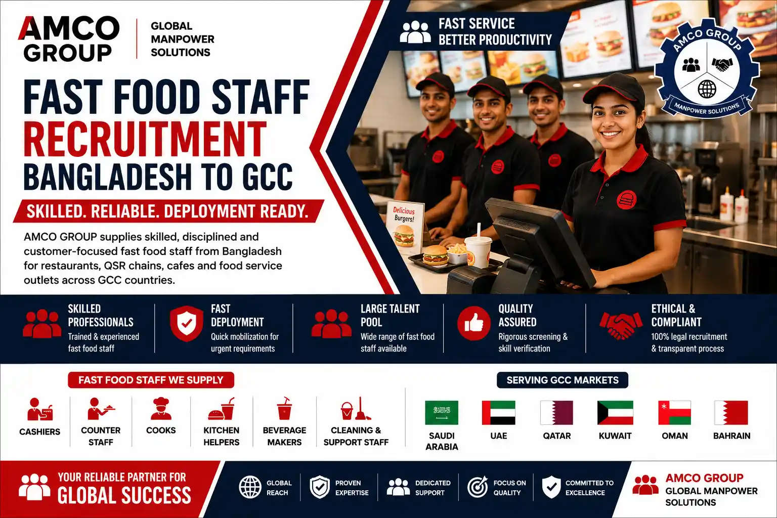 Fast food staff recruitment Bangladesh to GCC countries by AMCO GROUP