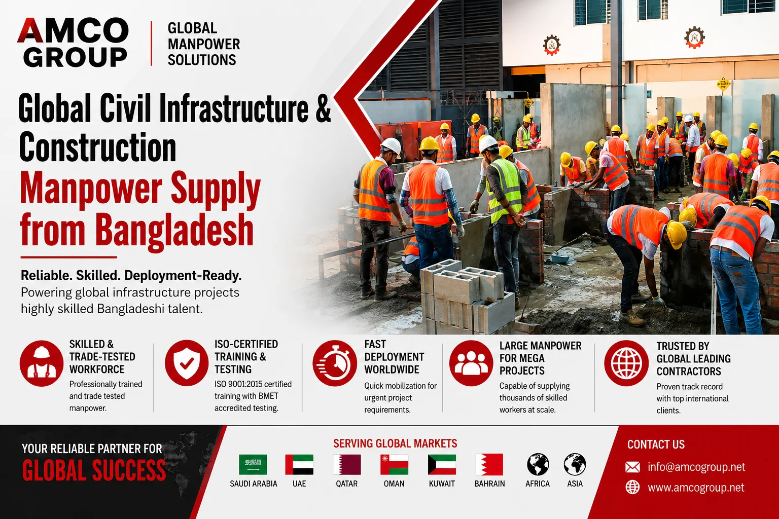 Global civil infrastructure and construction manpower supply from Bangladesh by AMCO Group