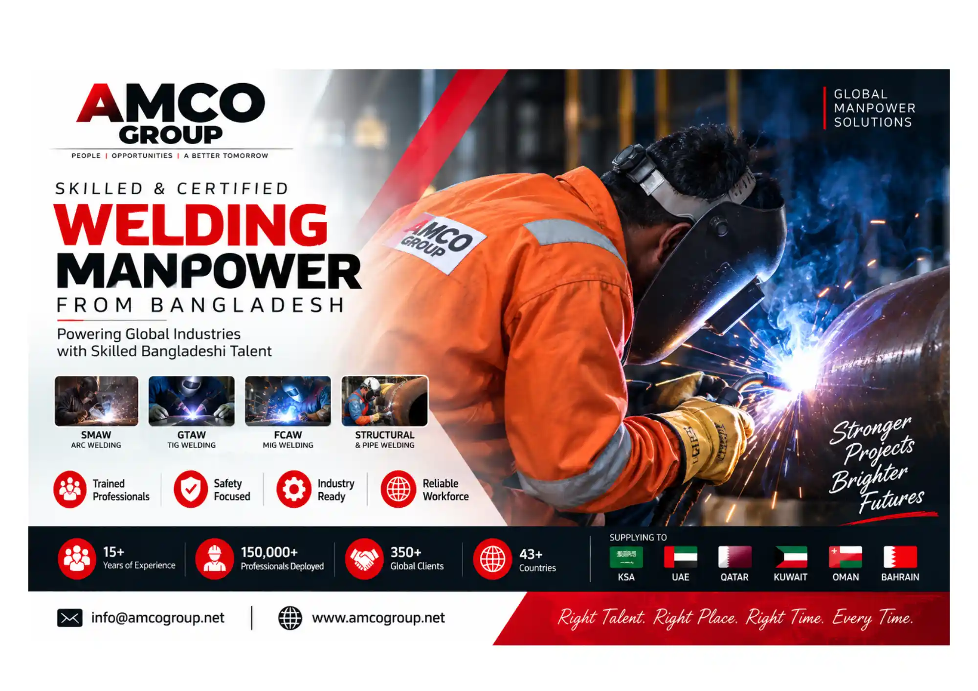 Welding Manpower from Bangladesh for GCC Projects